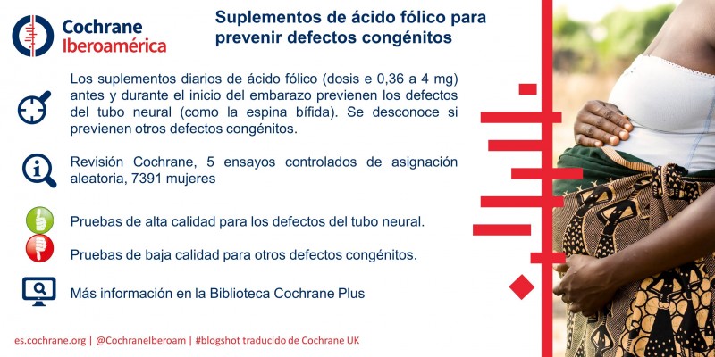 Suplementos De Cido F Lico Para Prevenir Defectos Cong Nitos